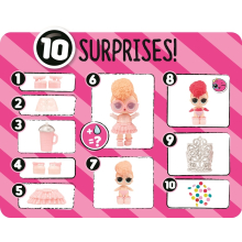                             L.O.L. Surprise! Confetti Narozeninová panenka se sestřičkou, PDQ                        