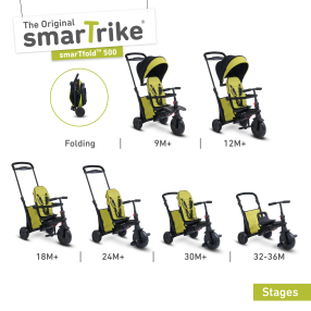Tříkolka Smart Trike 7 v 1 Smartfold 500 zelená