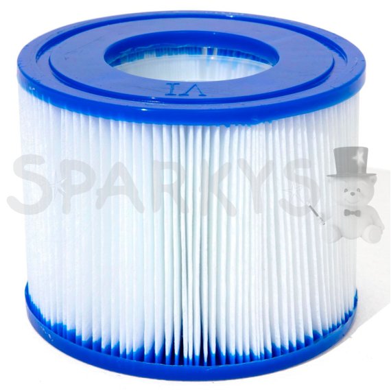 BESTWAY 60311 - Lay-Z-Spa® Kartušová filtrační vložka VI. 2 ks                    
