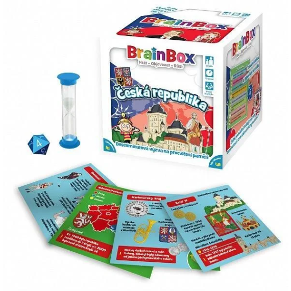 BrainBox CZ - Česká republika                    